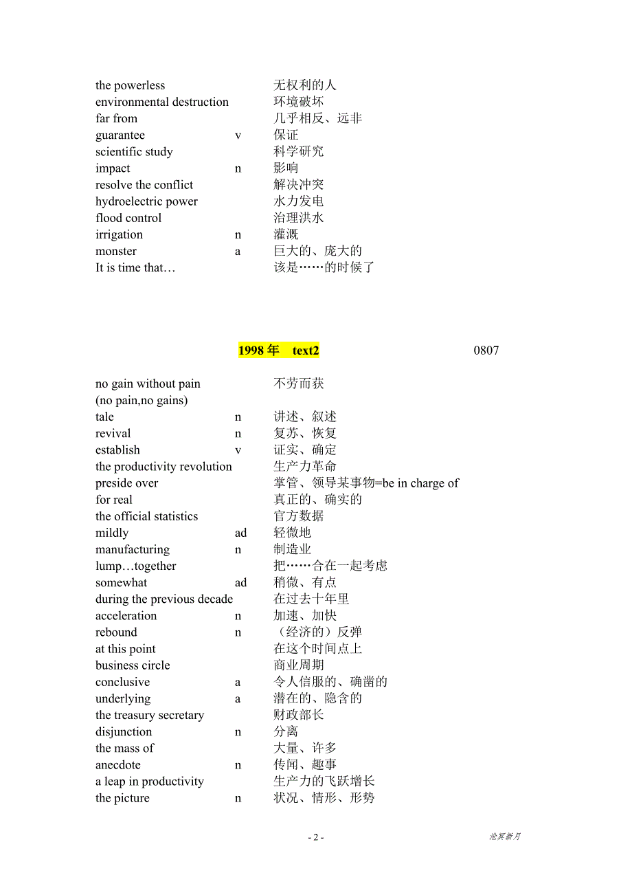 考研英语黄皮书四篇阅读真题词汇汇总1998年卷_第2页