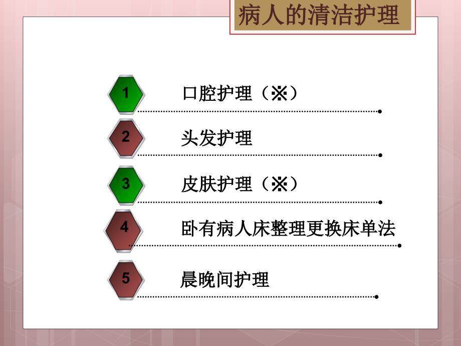 病人的清洁护理课件_第2页