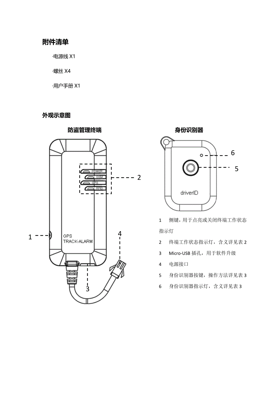 智能gps追踪防盗管理终端用户手册v1.2_第4页