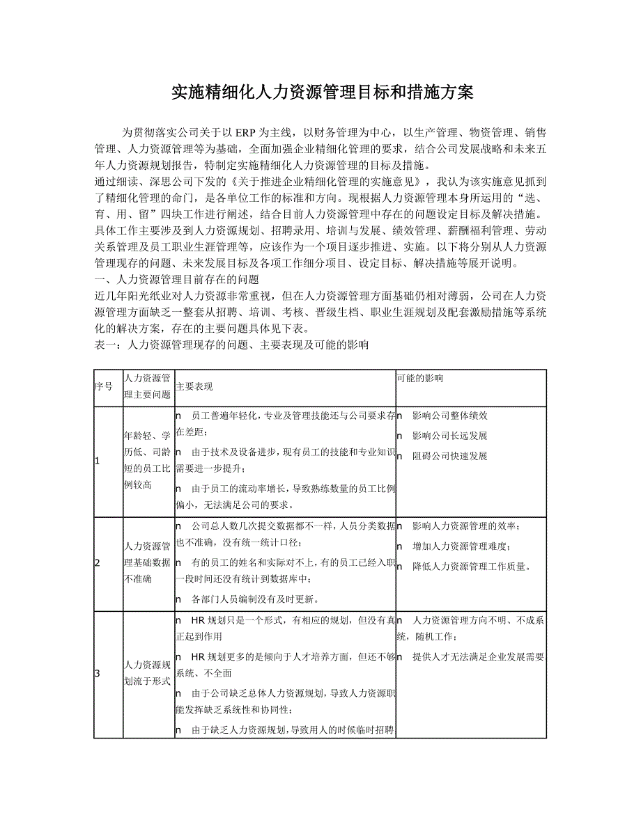 实施精细化人力资源管理目标和措施方案_第1页