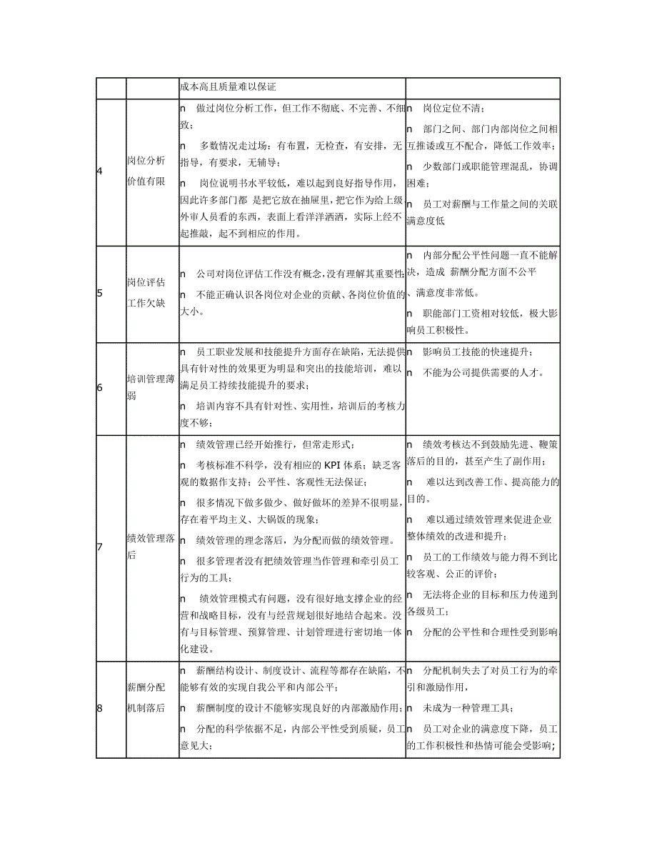 实施精细化人力资源管理目标和措施方案_第2页