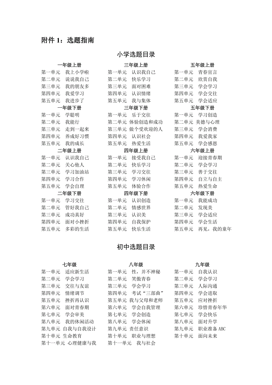 心理教学比赛要求_第1页