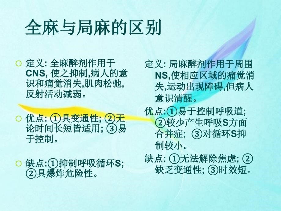 手术室护士与麻醉的护理配合_第5页