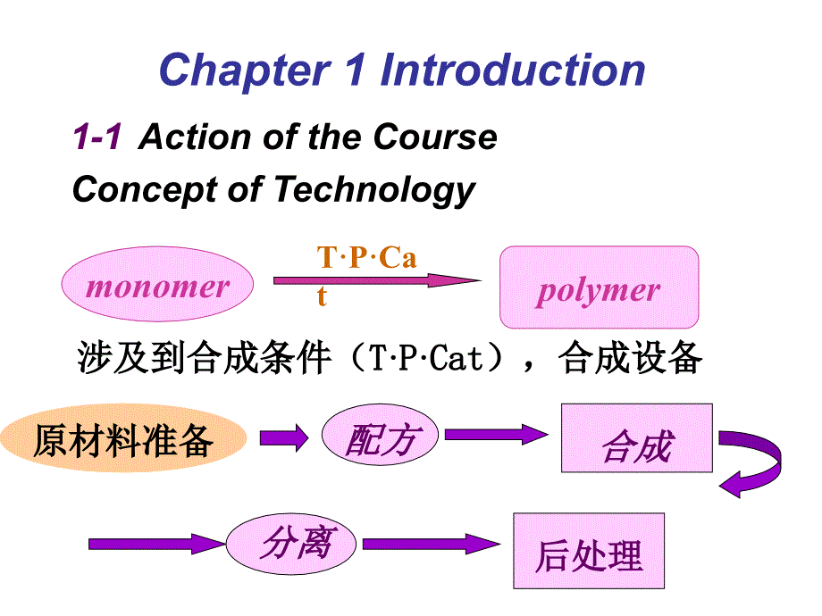 聚合物工艺学第一章_第2页