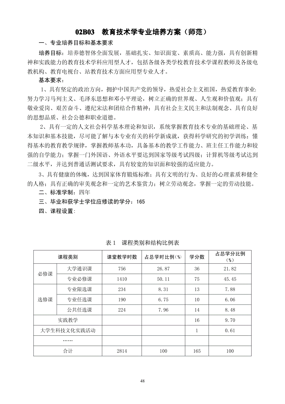 教育技术专业学习科目_第1页