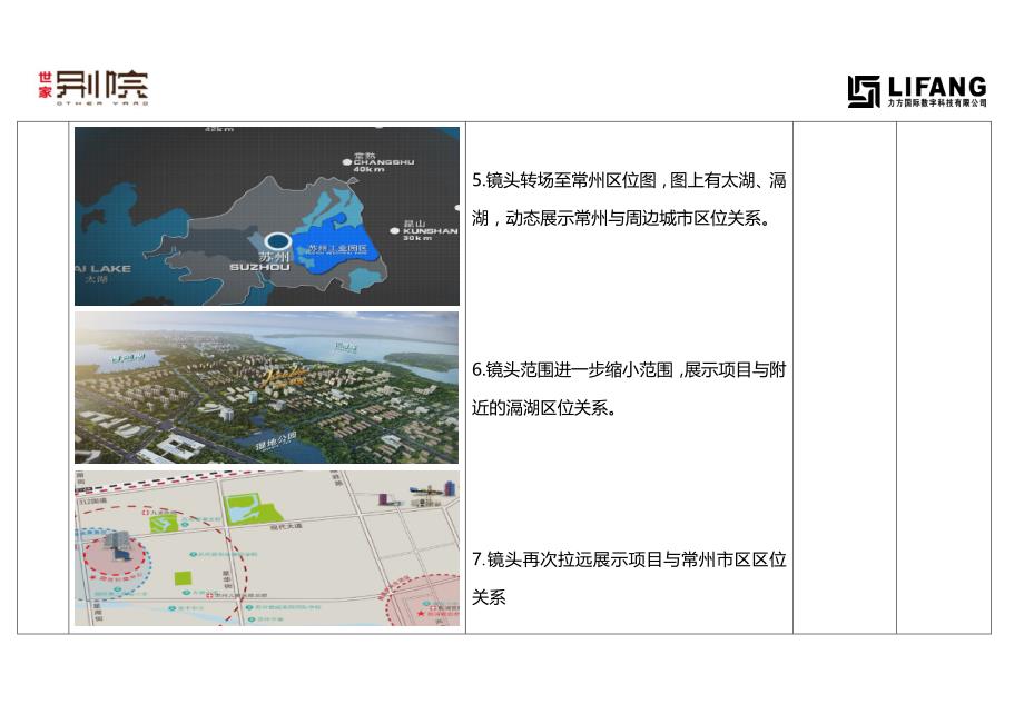 房地产三维影片执行脚本_第4页