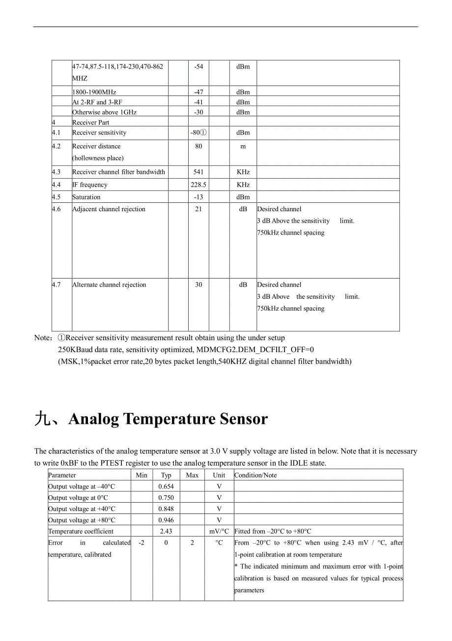 无线控制、消费类电子,高性价比解决方案)_第5页