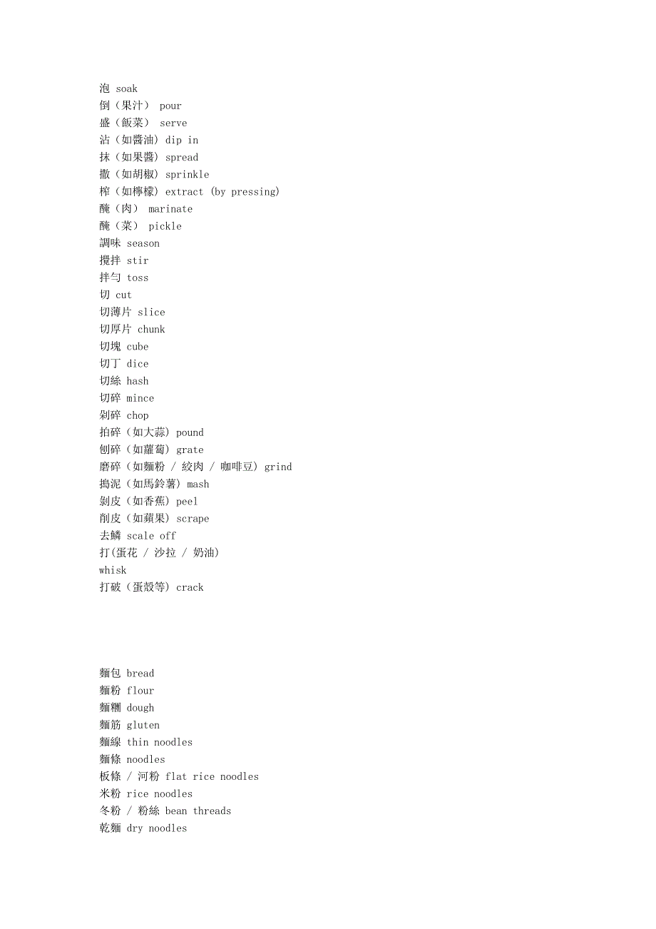 餐饮常用英文单词2_第4页