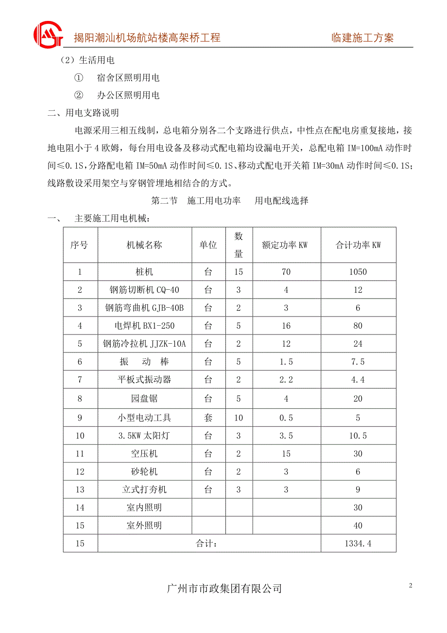 现场临时用水用电方案已改_第3页