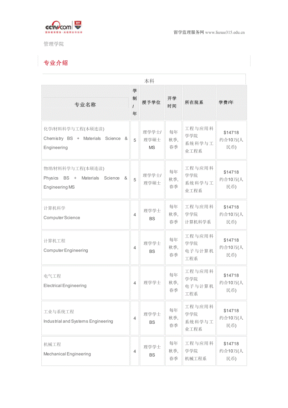 宾汉姆顿大学计算机科学专业_第4页