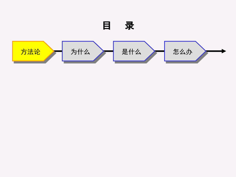 x建设股份公司企业文化建设方案_第2页