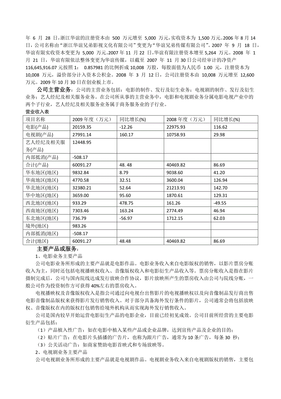 创业板投资分析报告_第2页