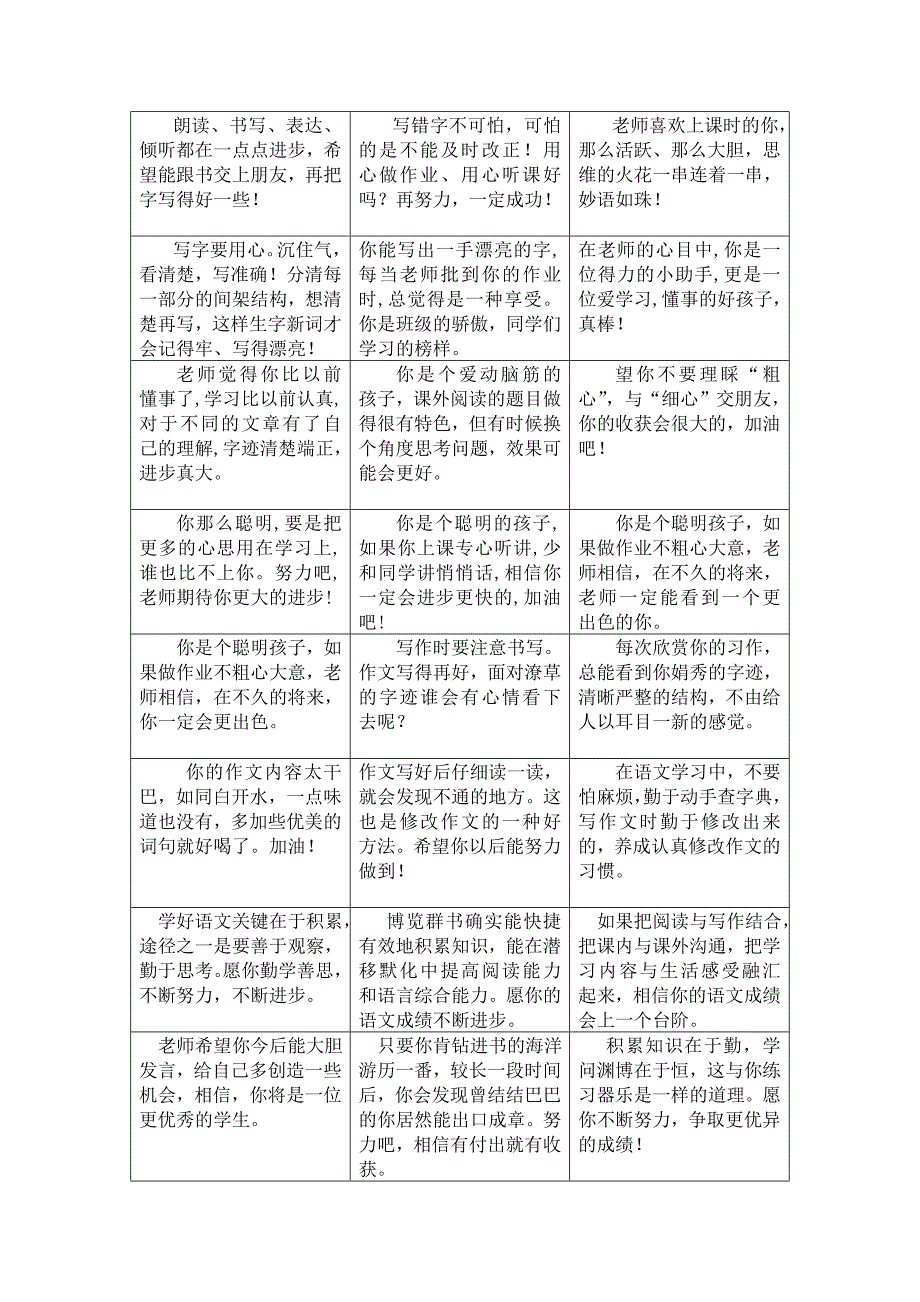 四上语文老师的话_第3页