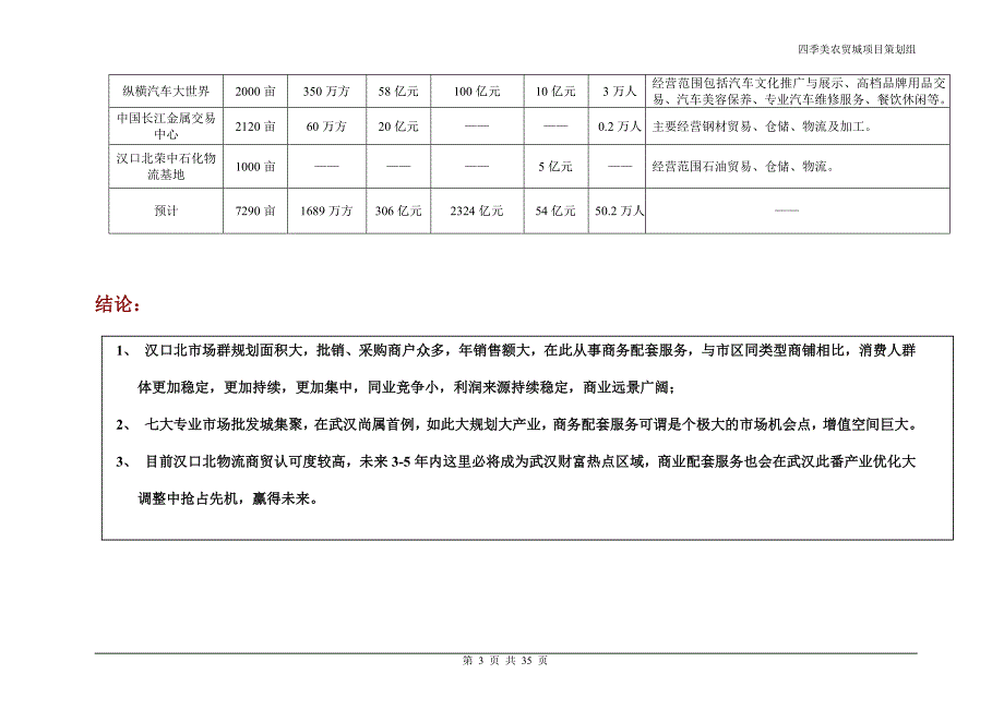 商业综合地产整合营销方案_第3页