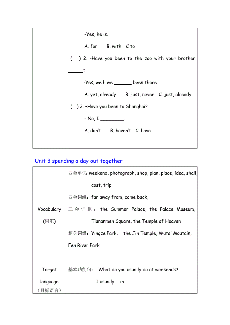 牛津6a整体教材分析_第4页