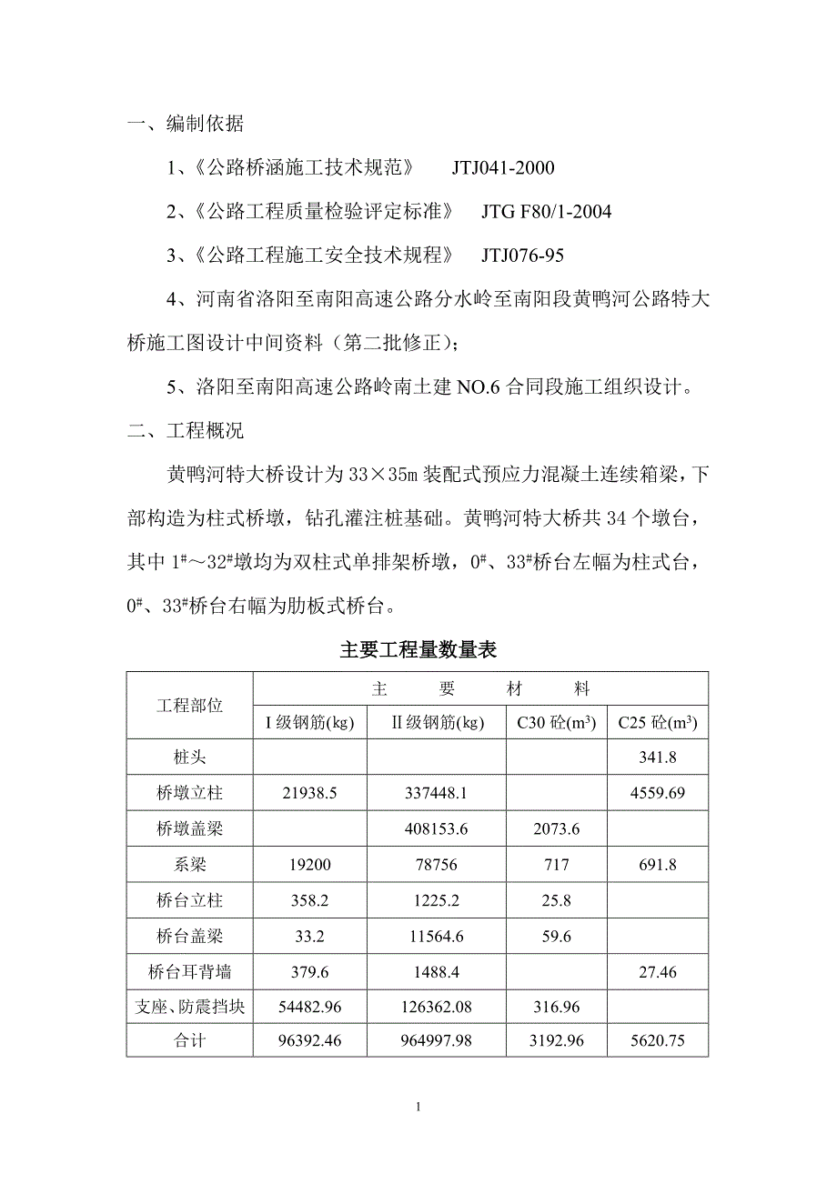 系梁、立柱、盖梁和垫石施工技术方案_第1页