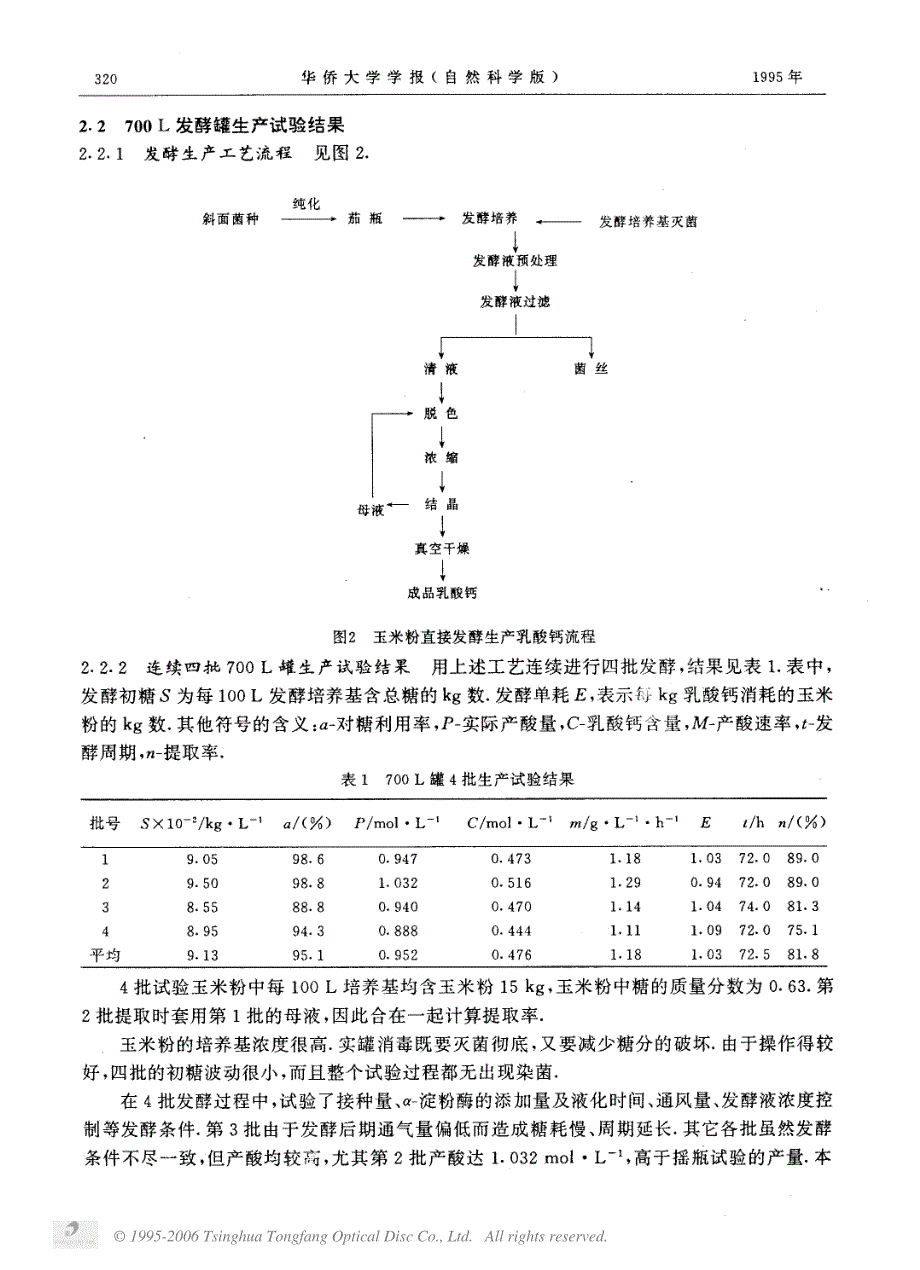 玉米粉直接发酵生产l-乳酸钙_第3页