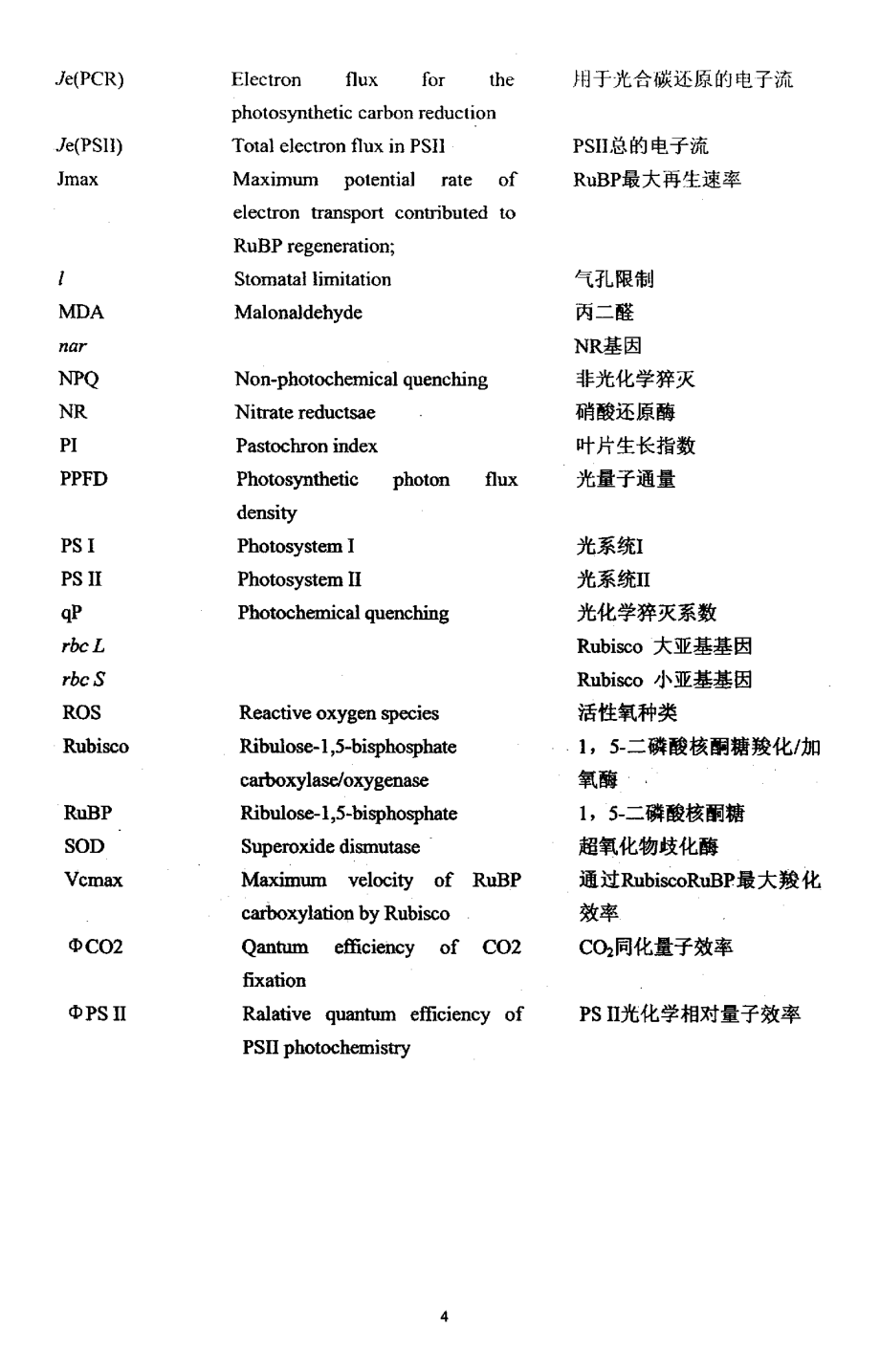 油菜素内酯在调节黄瓜光合作用和抗氧化系统中的作用_第3页