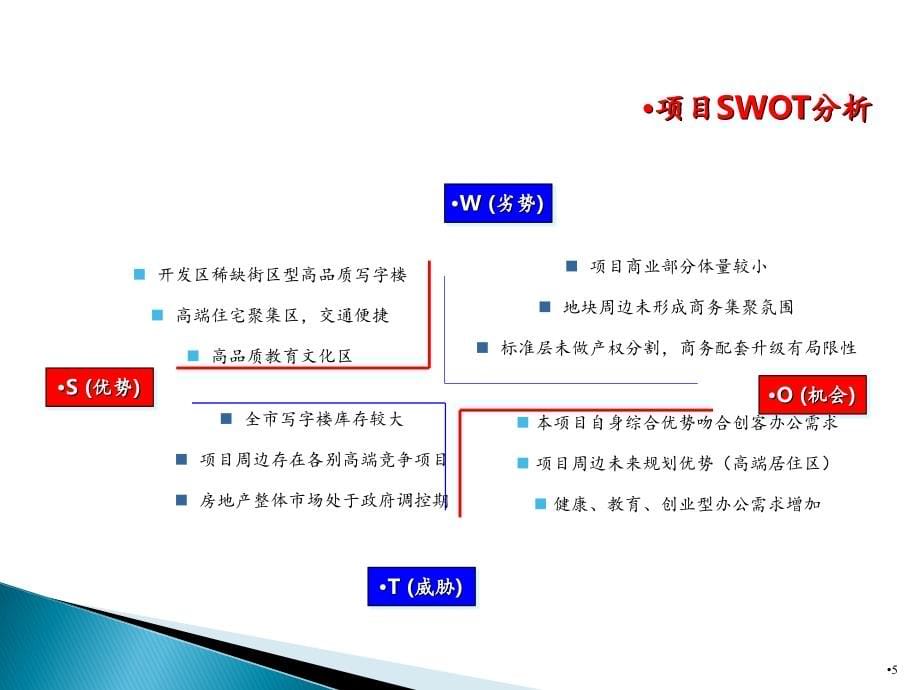 2017年榆林中央广场整体营销方案_第5页