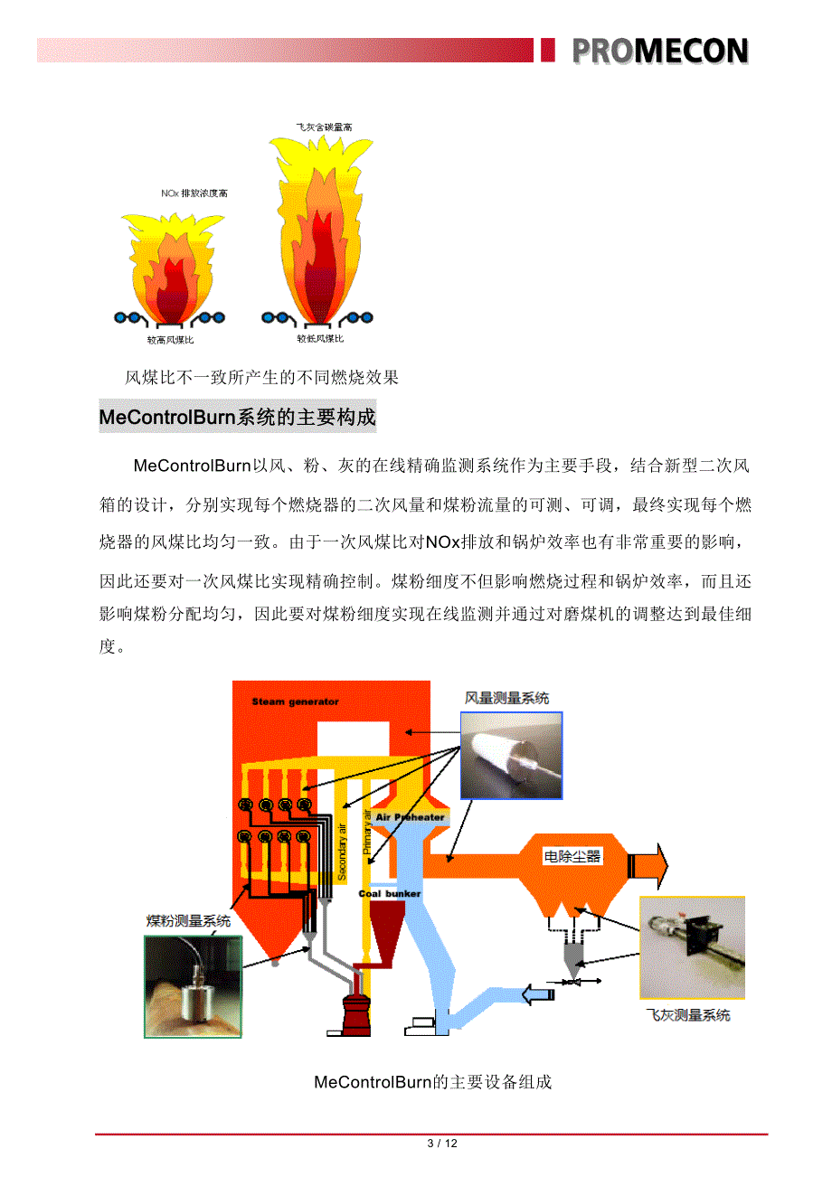 普美康公司燃烧优化综合解决方案_新版_第3页