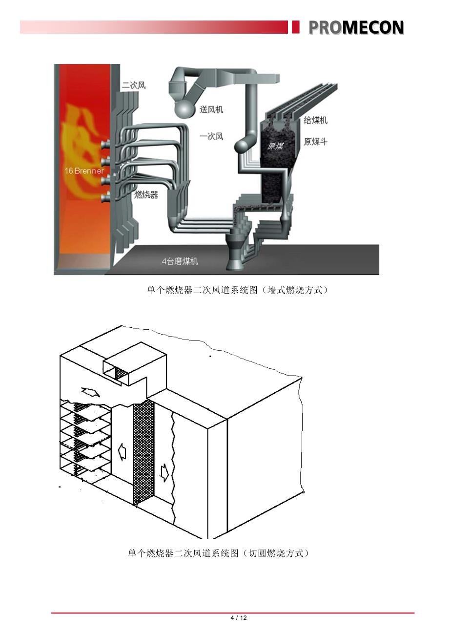 普美康公司燃烧优化综合解决方案_新版_第4页