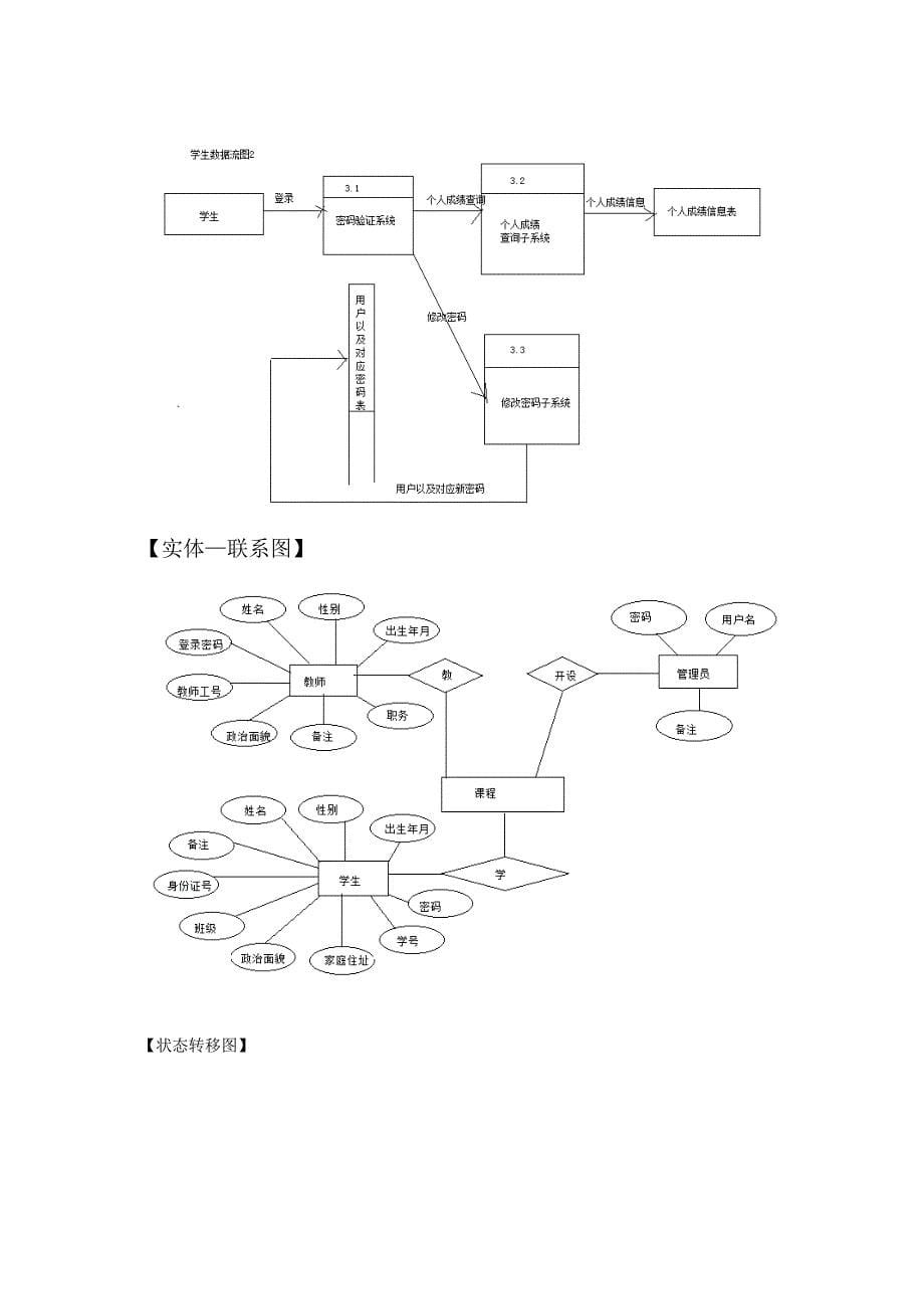 学生成绩管理系统需求分析_系统设计_详细设计_第5页