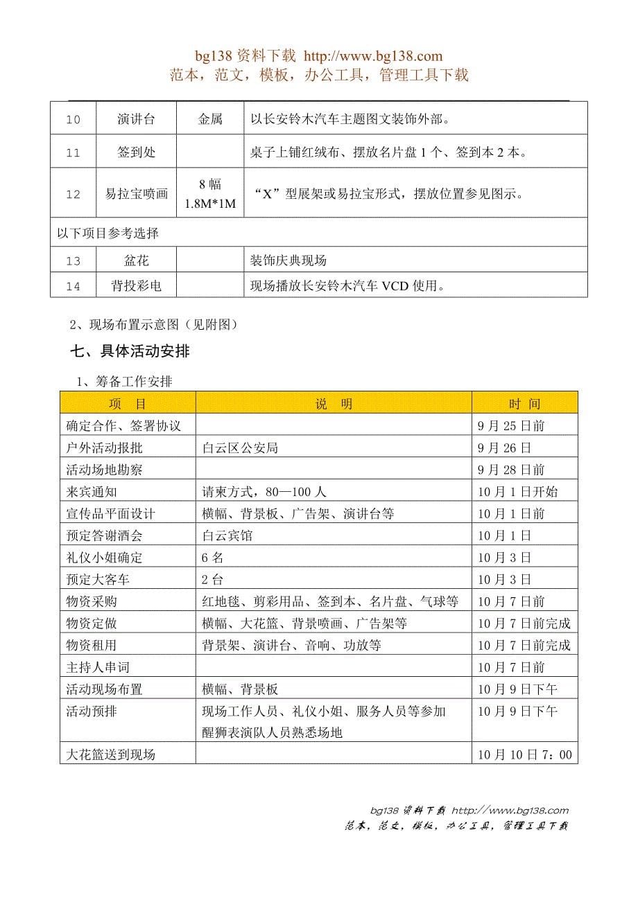 长安铃木广州分公司开业庆典方案_第5页