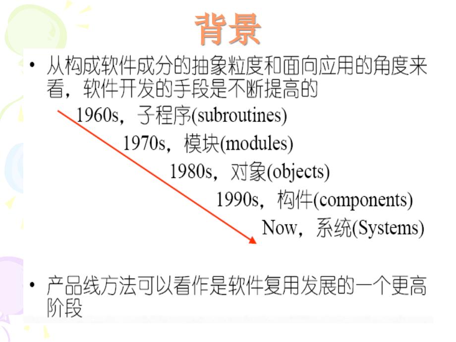 软件体系结构课件_(第十四课)软件产品线_第3页