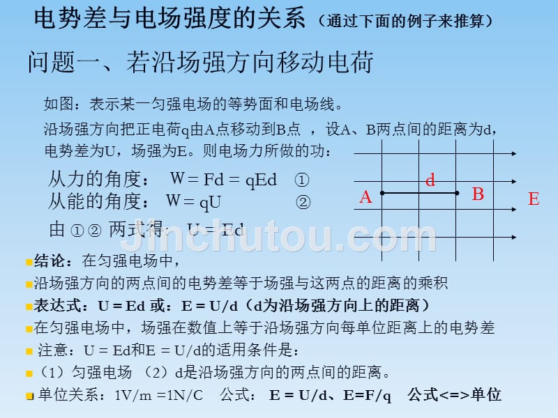 人教3-1课件：1.6电势差和电场强度的关系_第4页