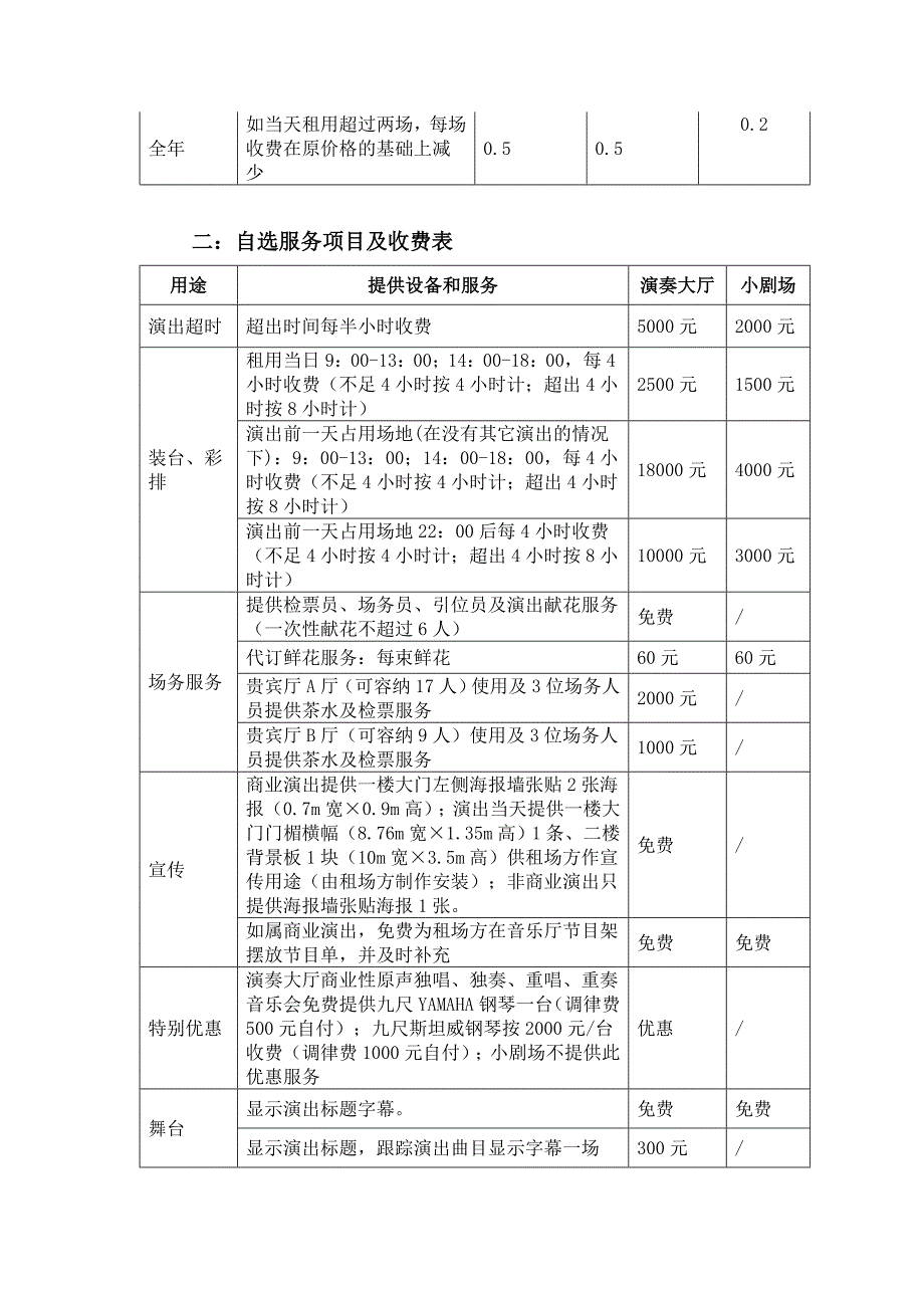 音乐厅收费标准_第3页