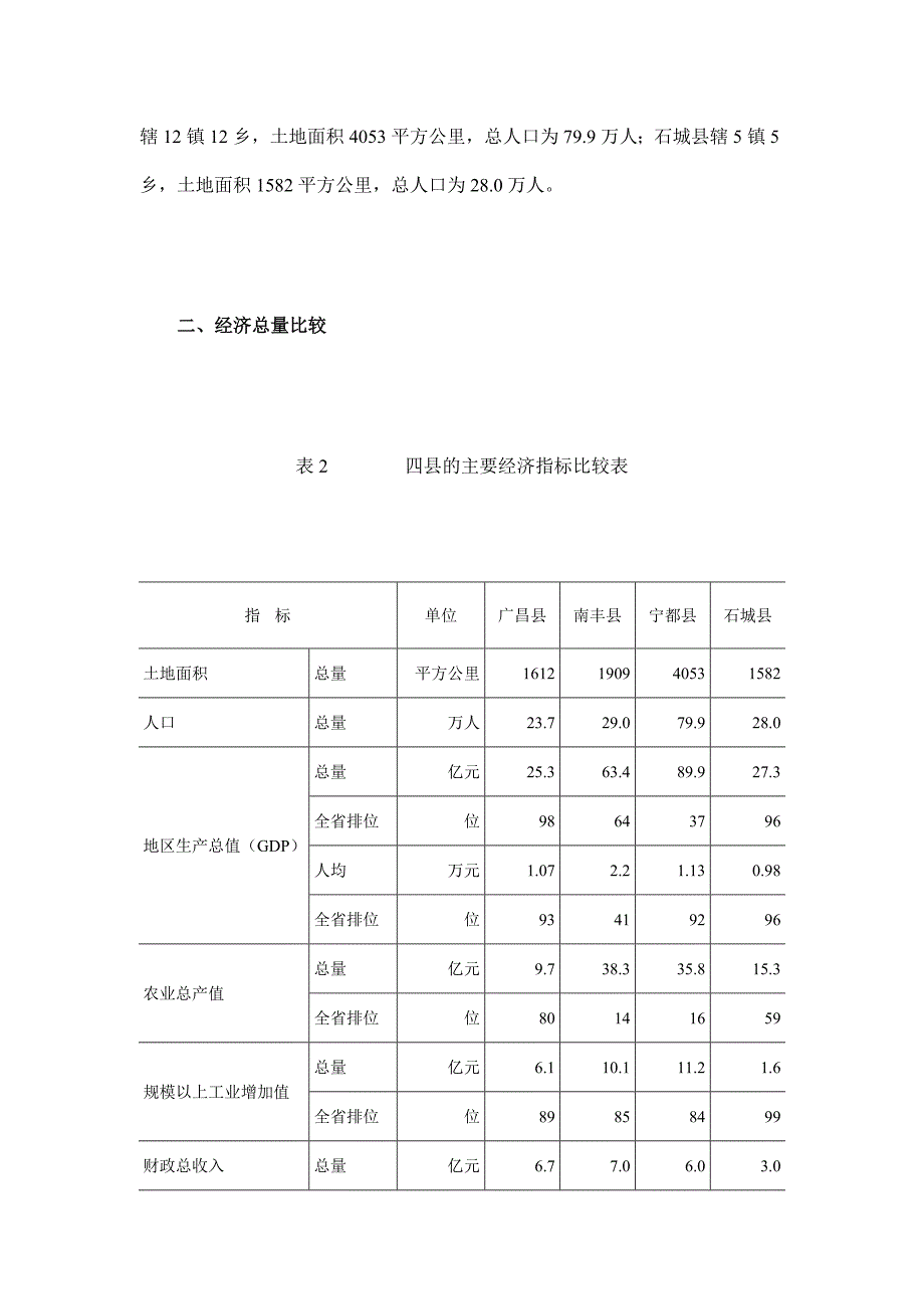 横向比较找差距 凝聚力量谋发展_第3页