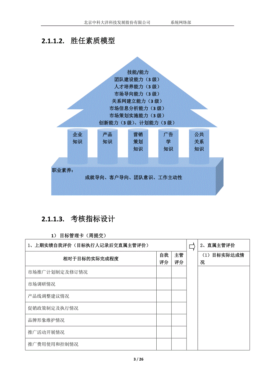 产品推广部岗位职责及管理手册_第3页