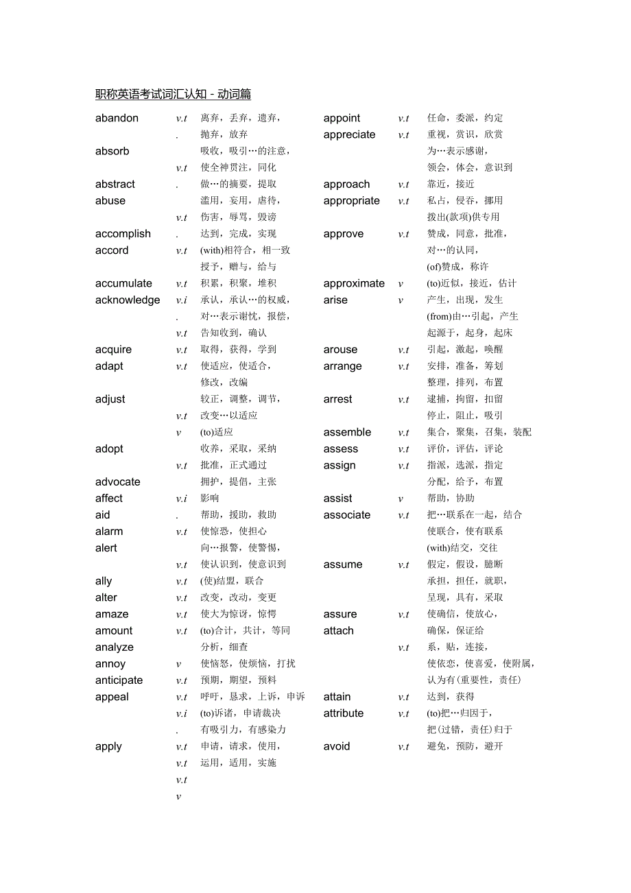 职称英语考试词汇认知-动词篇_第2页