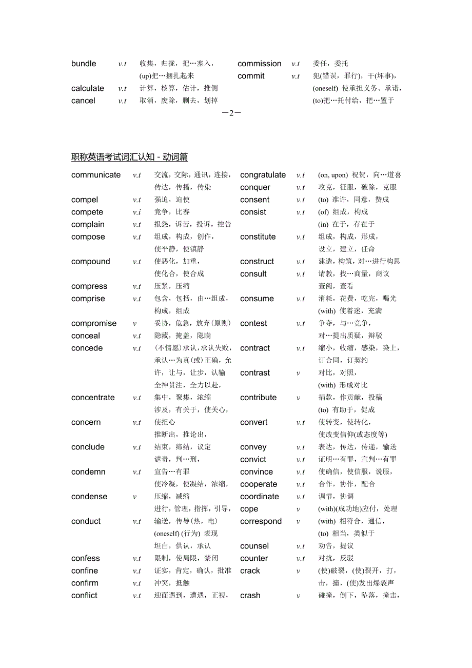 职称英语考试词汇认知-动词篇_第4页