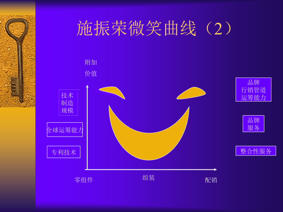 人力资源管理_(吉林大学商学院_于桂兰)_第4页