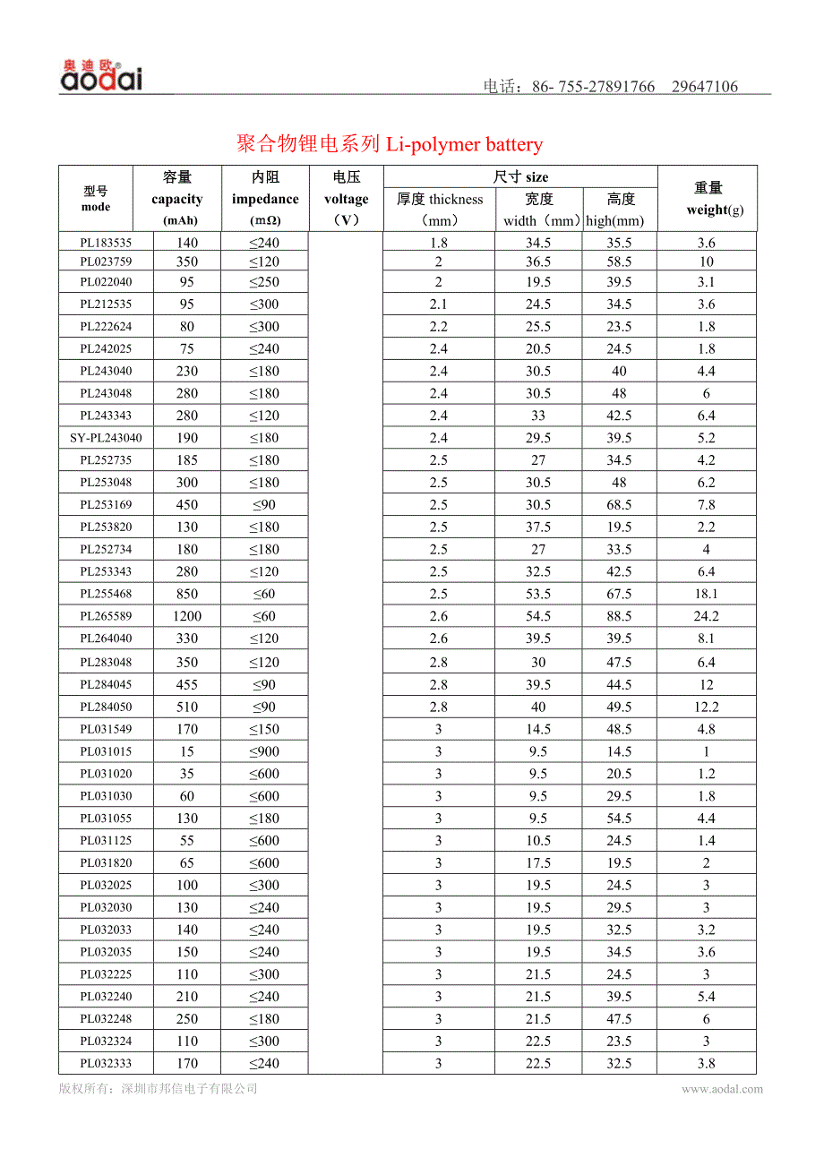 锂电池规格表_第1页