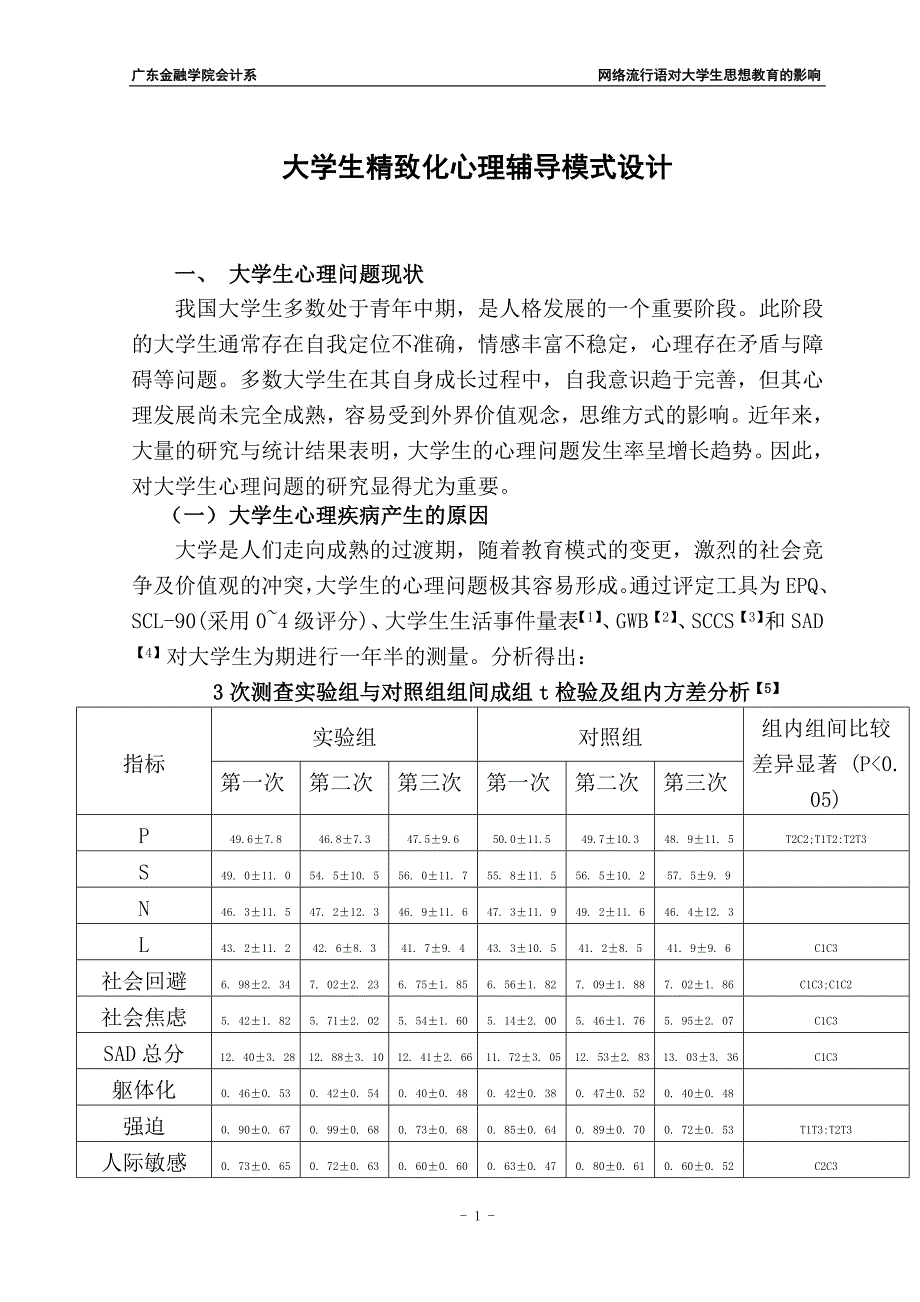 大学生精致化心理辅导模式设计_第4页