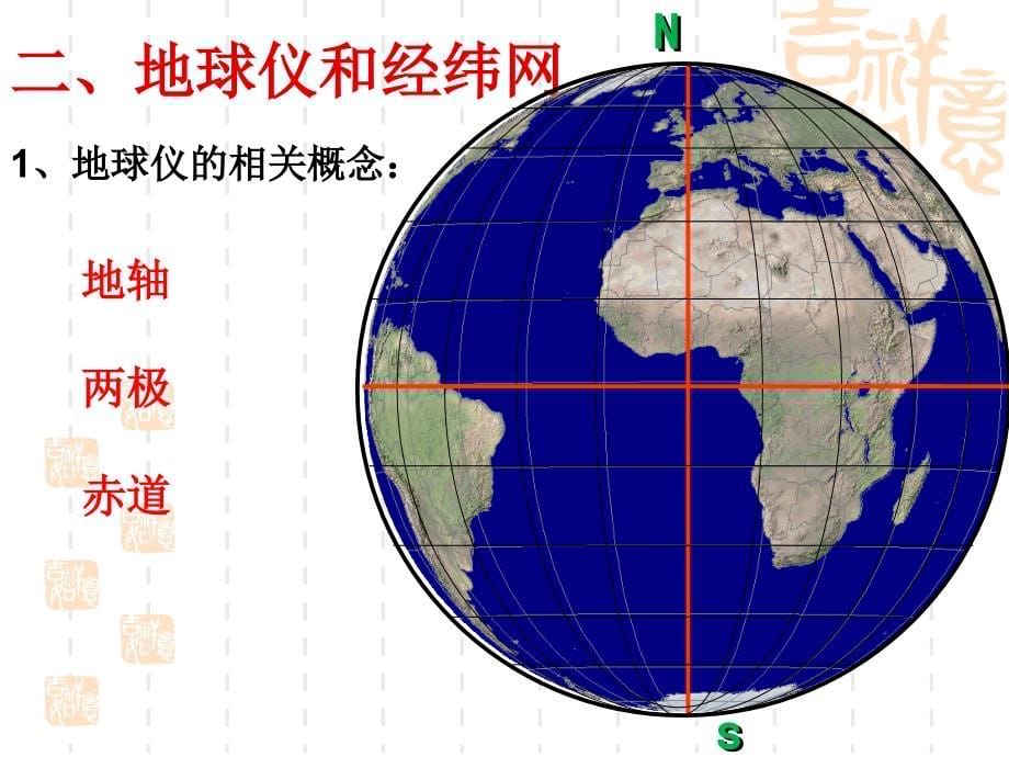 高二地理 地球与地图_第5页