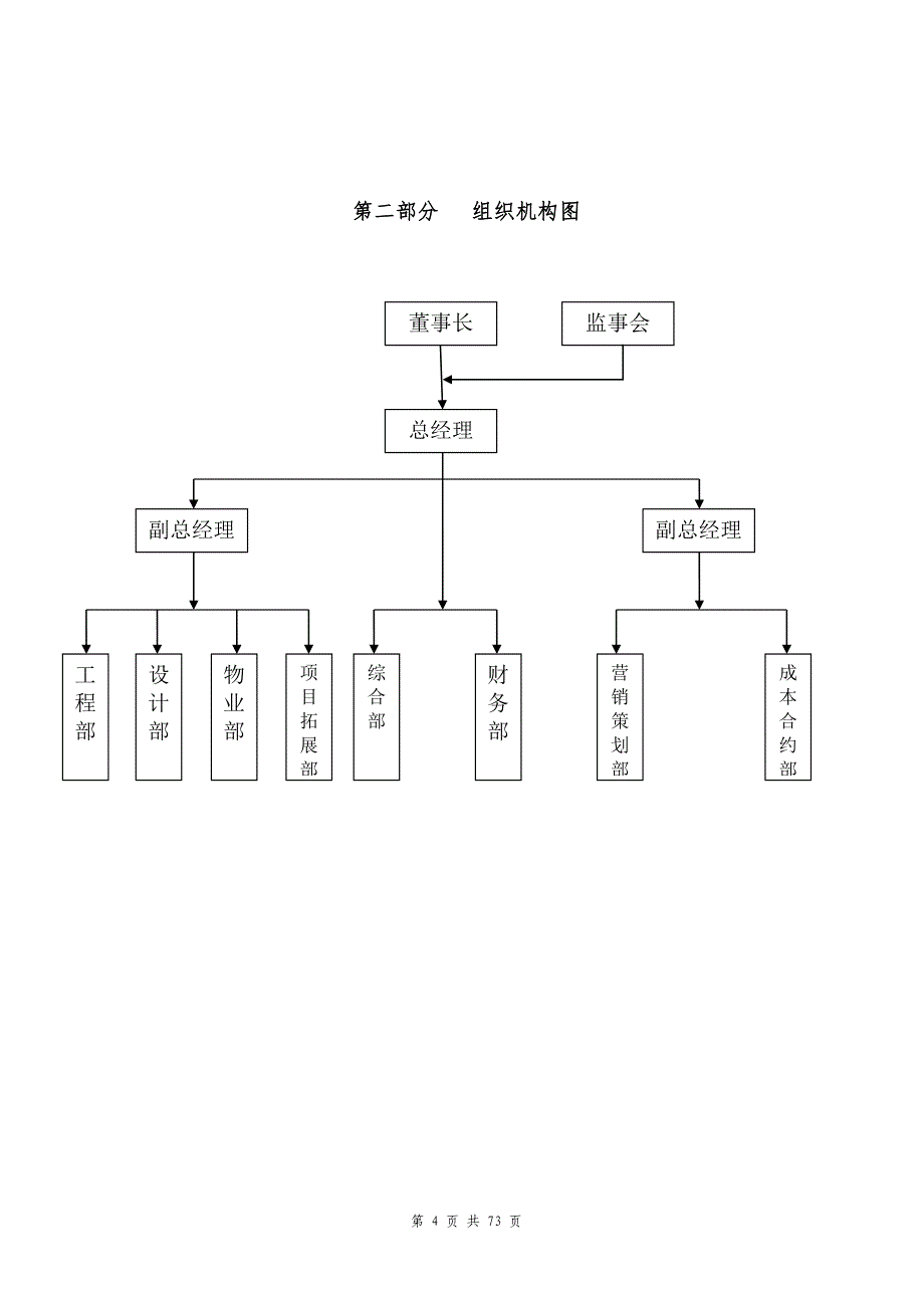 公司运行管理方案._第4页