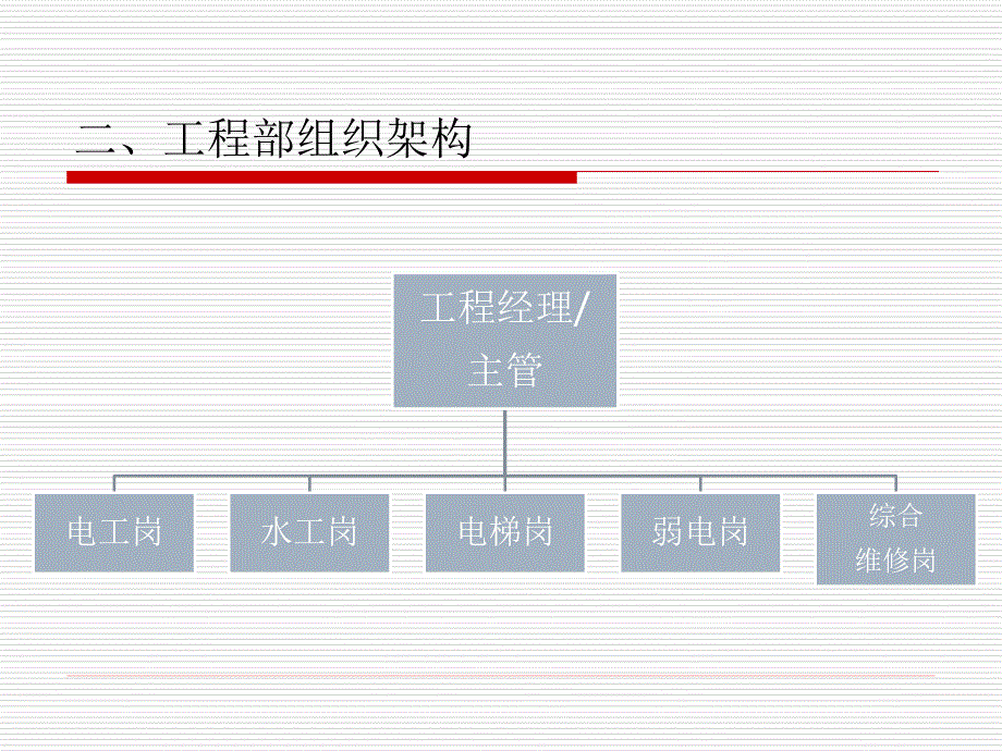 工程部维修作业操作手册(定稿)_第4页