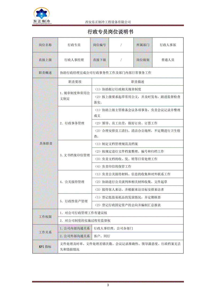 暖通工程公司岗位说明书_第4页