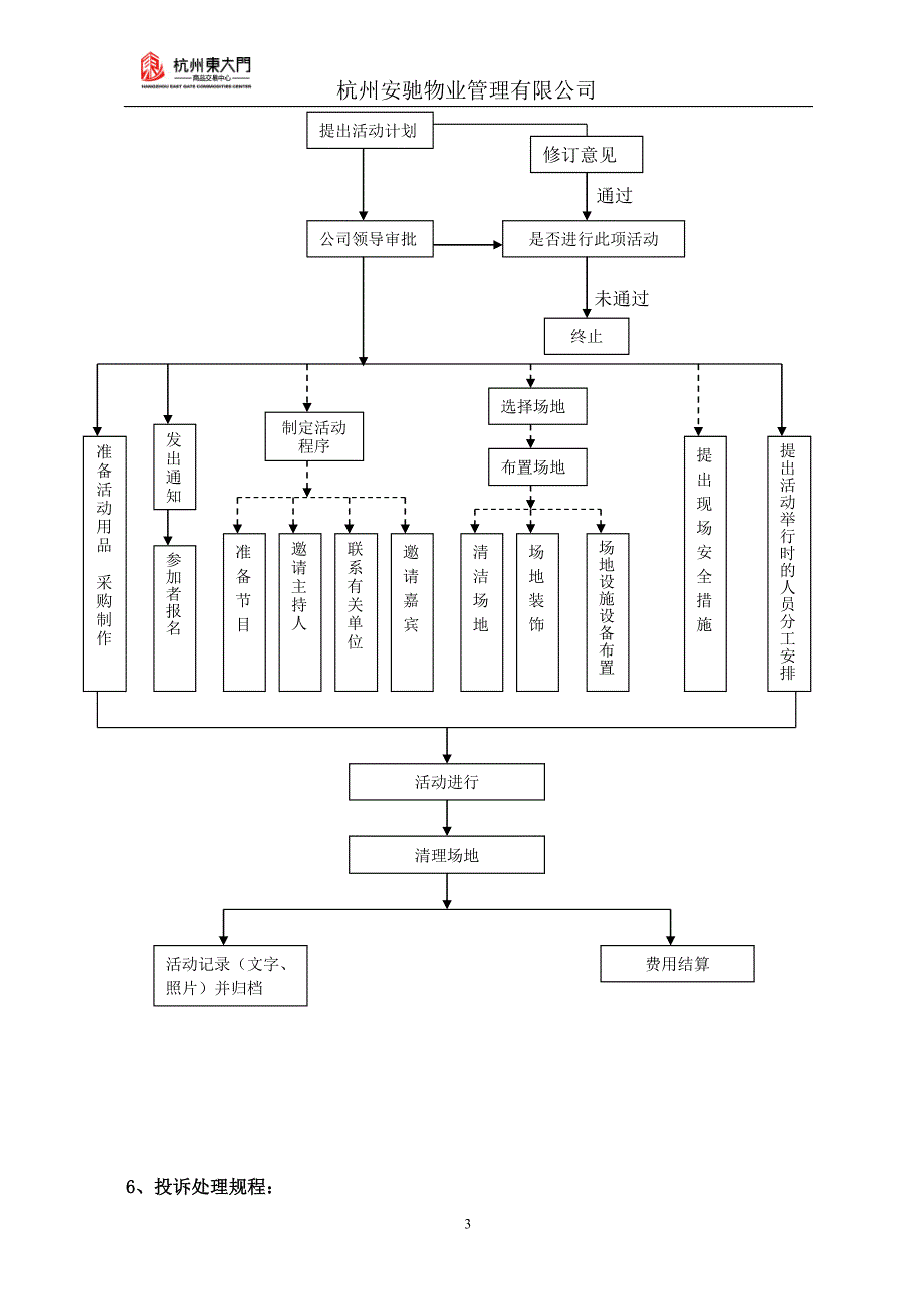 客户服务中心业务流程图_第3页