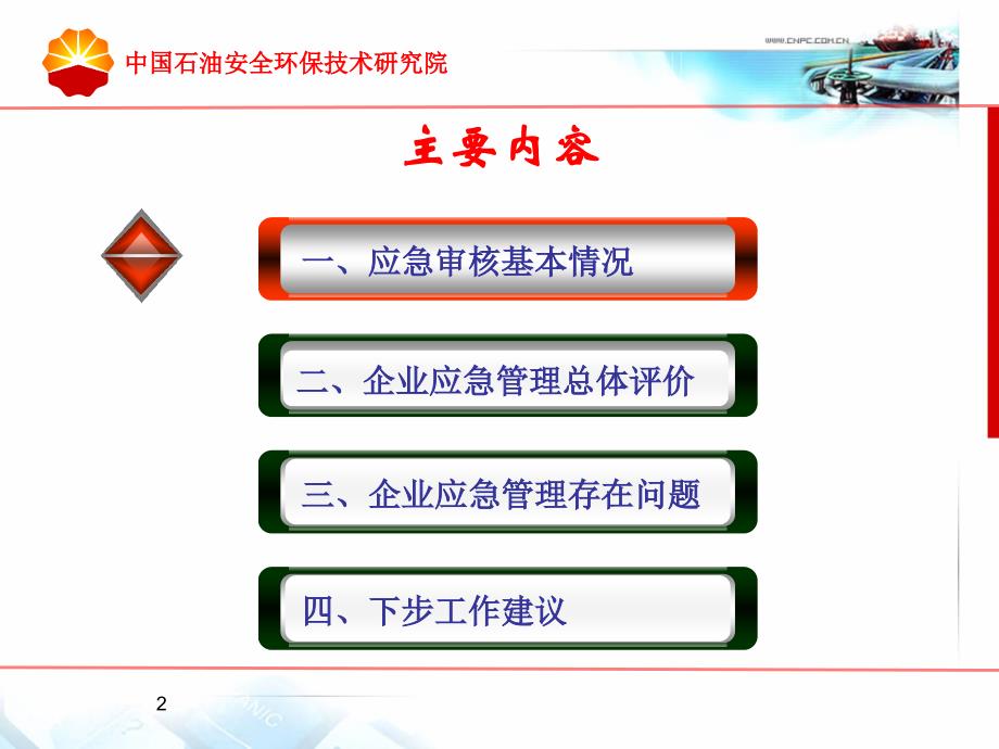 企业应急管理常见问题_第2页