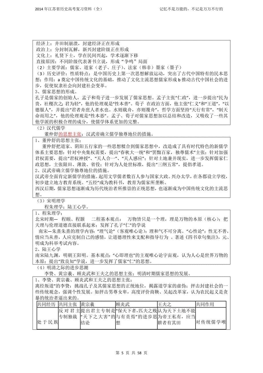 2014年江苏省历史高考复习提纲(全)_第5页