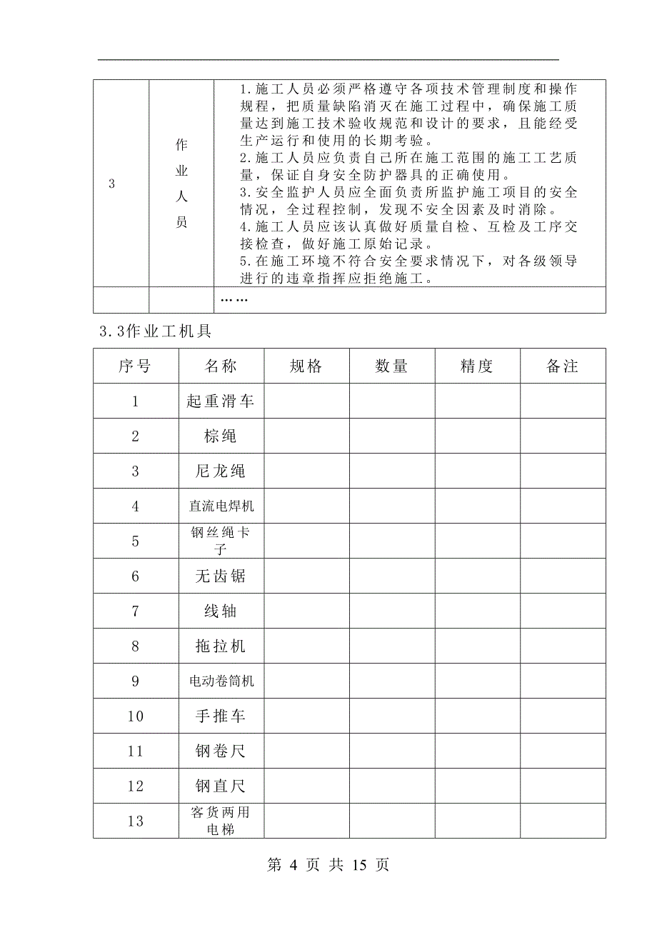 保温外保护层及外护板安装作业指导书(65)_第4页