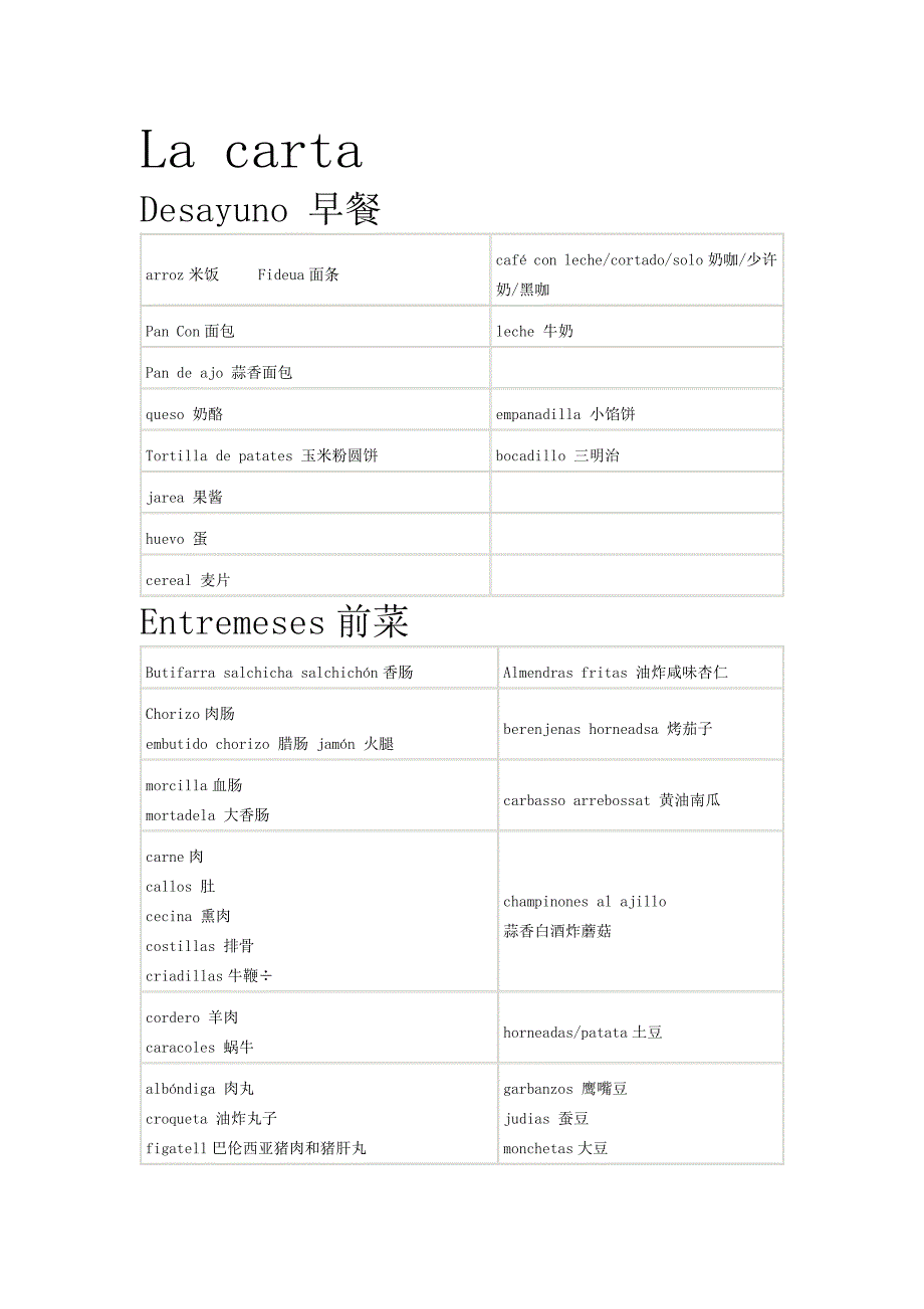 西班牙菜单_第1页
