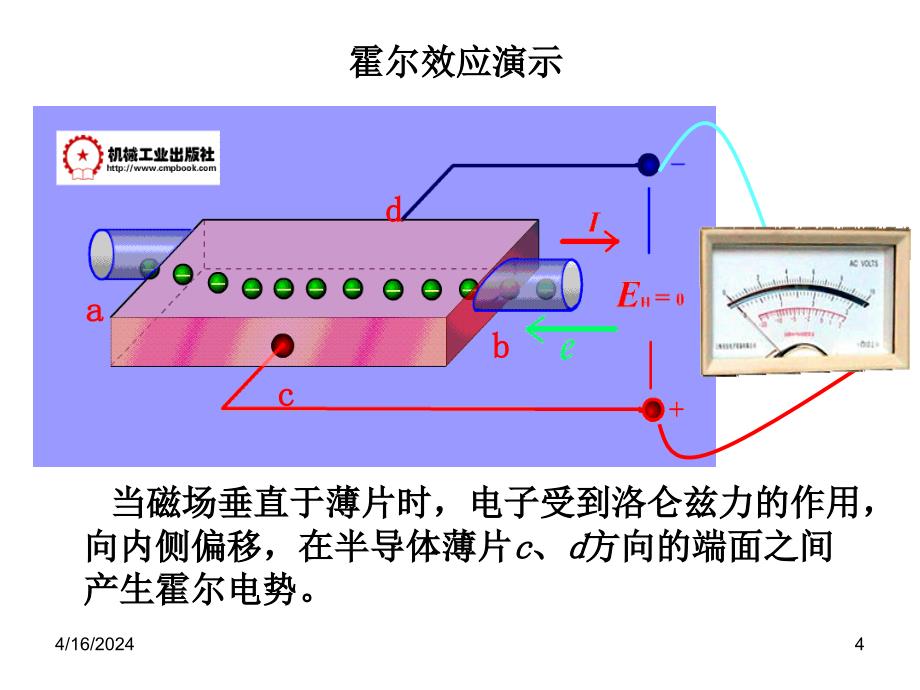 《自动检测技术及应用》第7章 霍尔传感器及应用_第4页