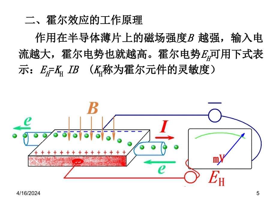 《自动检测技术及应用》第7章 霍尔传感器及应用_第5页