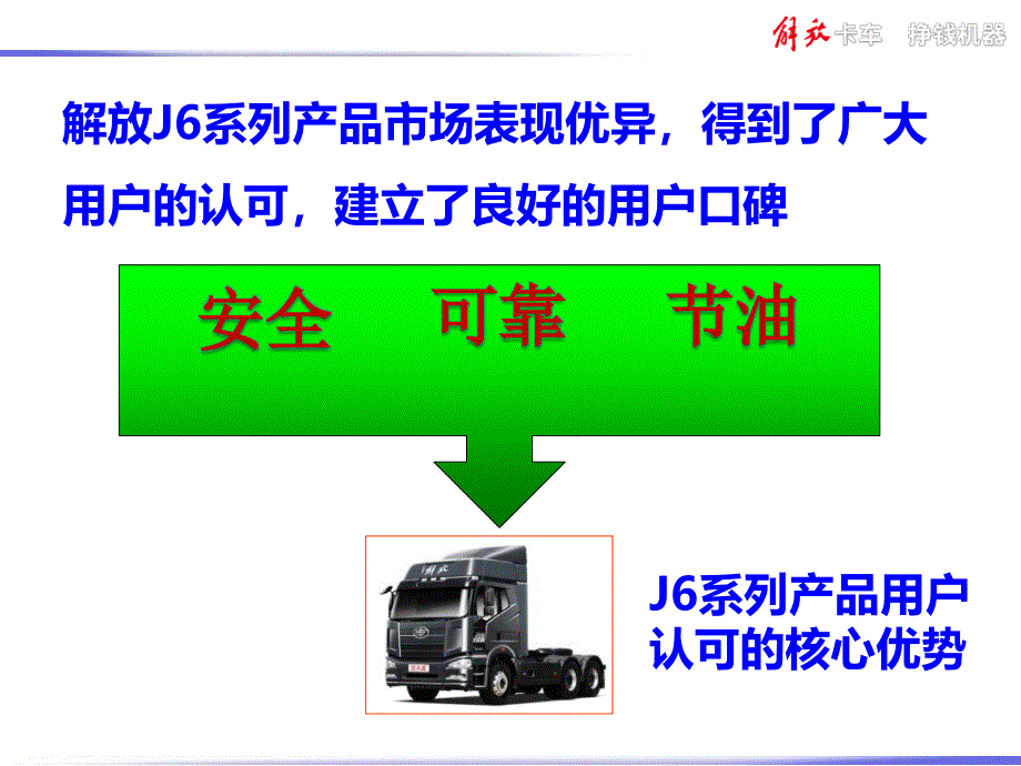 领航版核心优势介绍_第3页