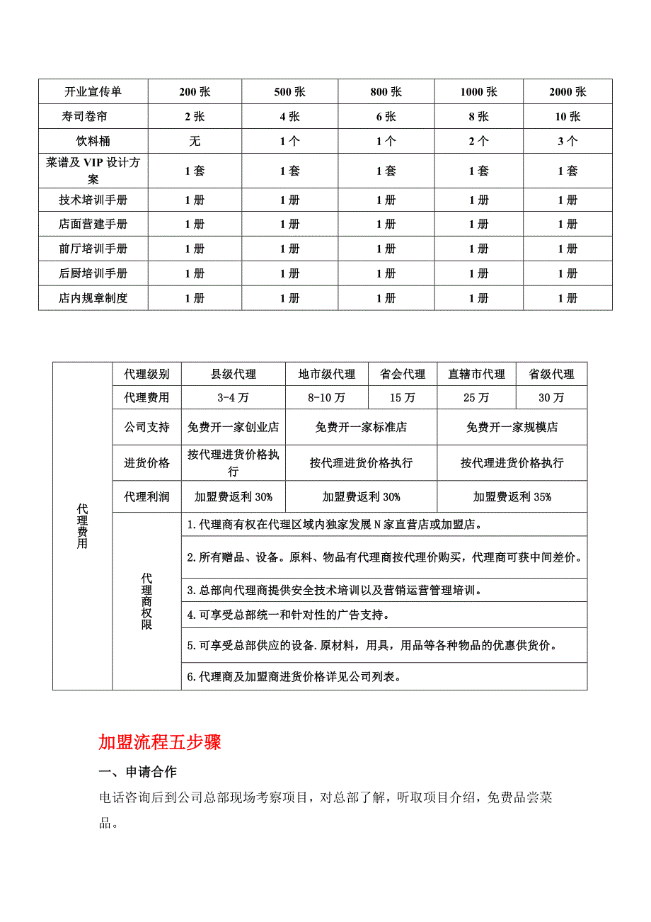 鼎食企业公司简介_第3页